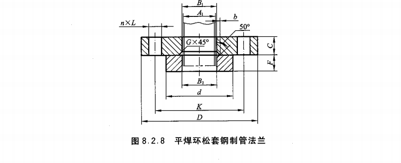 平焊環(huán)松套法蘭尺寸對(duì)照?qǐng)D