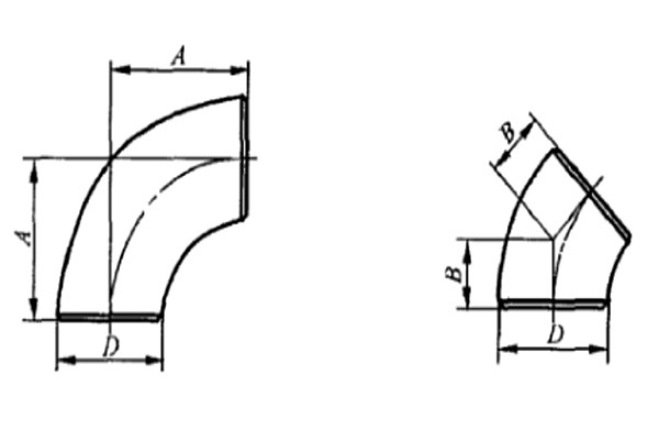 90度長半徑彎頭和45度長半徑彎頭形式對照圖